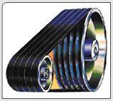 Conveyor Belt & Transmission belt
